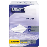 Incontinence Pads